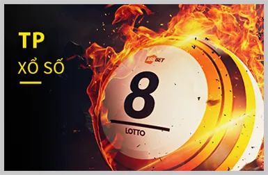 Roulette Online